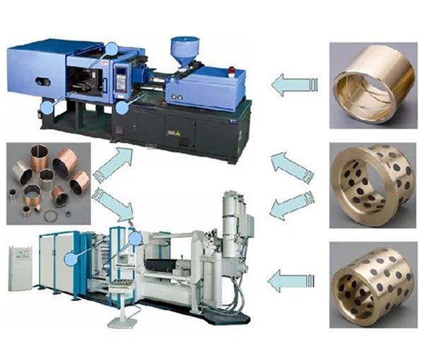 JDB650 Solid Lubricant Embedded Bushing