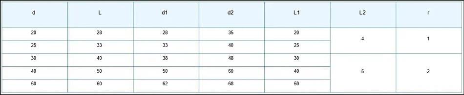 JZW Oilless Bearing Bushing Specifications